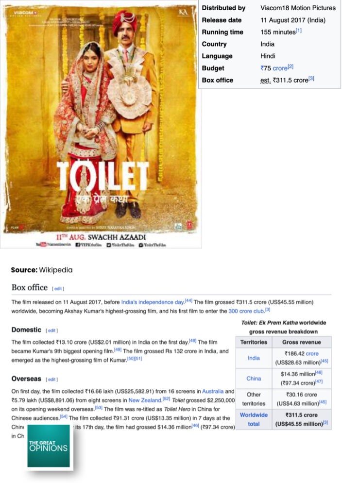Akshay Kumar in a still from Toilet: Ek Prem KathaCaption: Promotional still of Akshay Kumar from Toilet: Ek Prem Katha (2017), courtesy Grazing Goat Pictures (Fair Use).