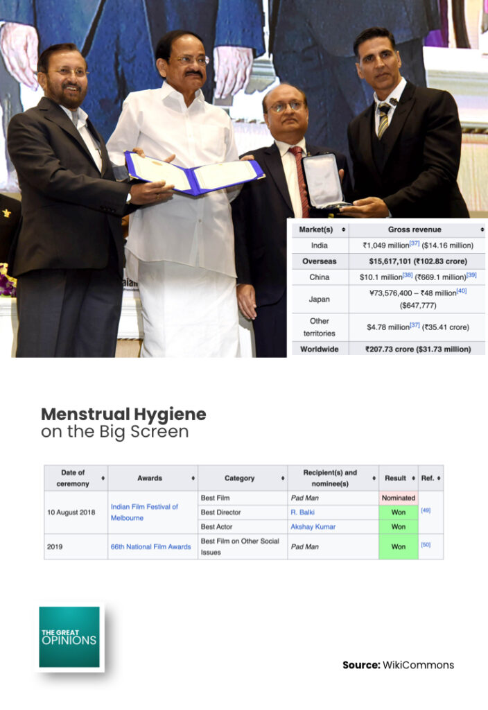 Akshay Kumar with the Vice President of India at an official event