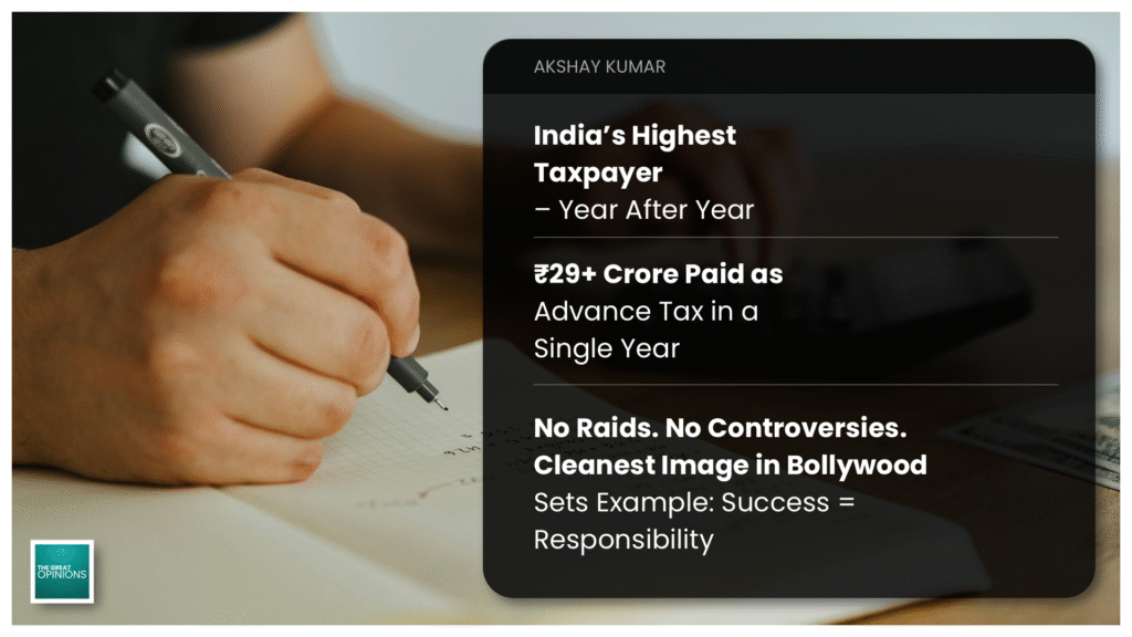 Akshay Kumar highest taxpayer in Bollywood with clean image and tax discipline